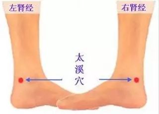 Moxibustion! Remember These 9 Acupuncture Points to Address 90% of Diseases!