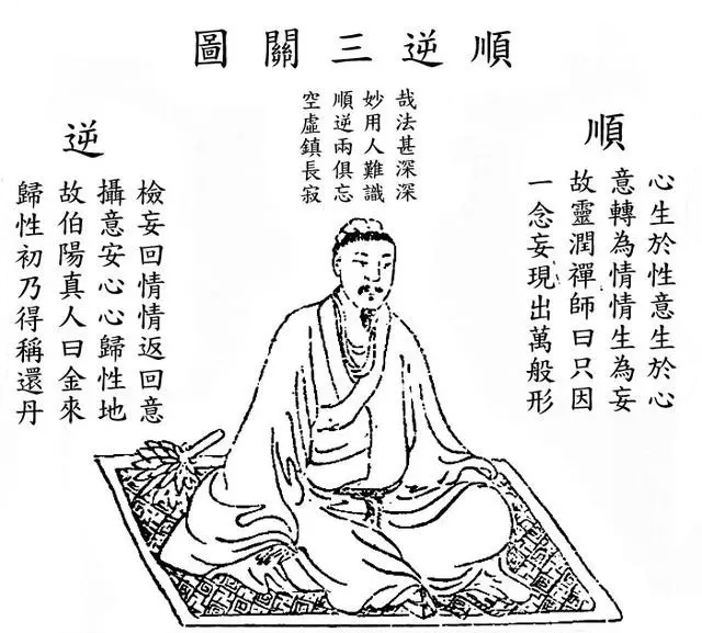Transformations After the Complete Opening of the Eight Extraordinary Meridians