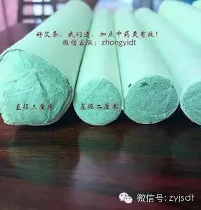 Qi Deficiency, Blood Deficiency, Yellow Complexion, Liver and Kidney Deficiency: Use Si Wu Tang Now!