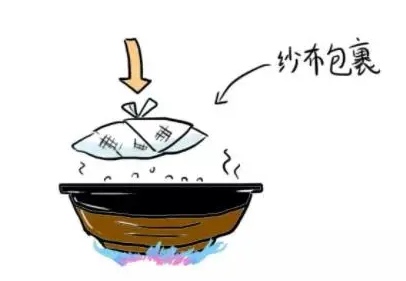 Health Science: Preparation and Consumption of Traditional Chinese Medicine Decoctions