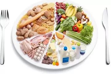 The Nine Constitutions in Traditional Chinese Medicine—Harmonious Constitution Regulation