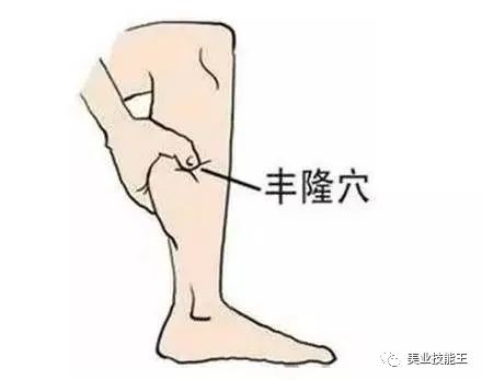 Effective Weight Loss Without Medication or Dieting: Gua Sha Techniques on Key Acupuncture Points