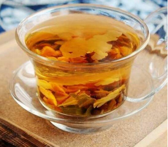 Traditional Chinese Medicine Dietary Therapy for Beauty and Health