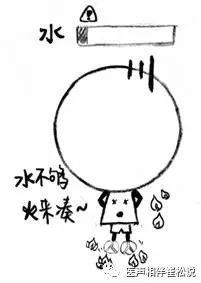 Understanding the Harmony of Yin and Yang in Traditional Chinese Medicine