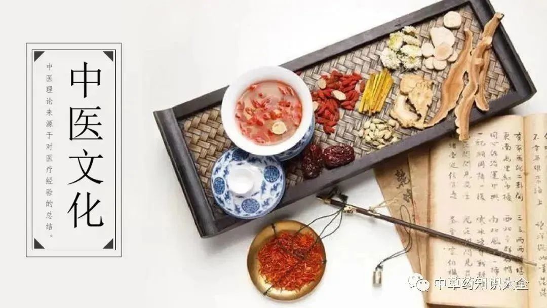 Understanding TCM Diagnosis: Eight Principles and Organ Differentiation to Enhance Your Diagnostic Skills!