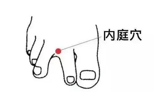 10 Gua Sha Techniques to Relieve Various Ailments Using a Spoon