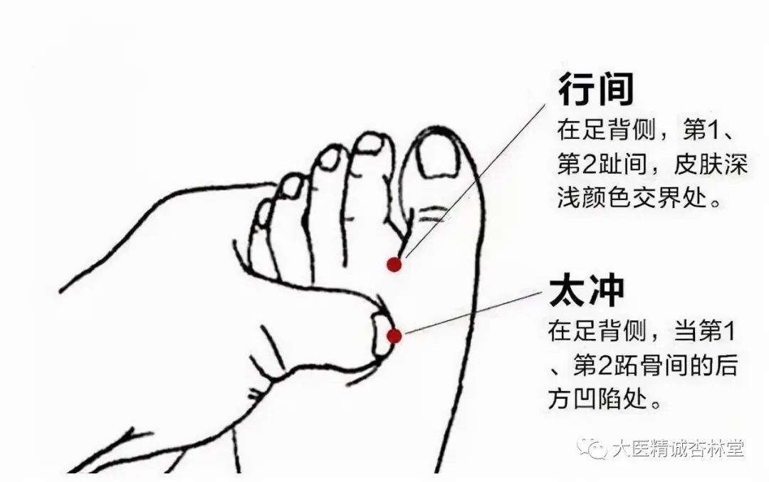 Liver Qi Stagnation: How Traditional Chinese Medicine Can Help