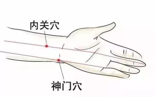 The Ten Most Important Acupuncture Points in the Human Body!