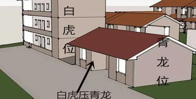 The Importance of Yin-Yang Balance in Feng Shui for Your Home