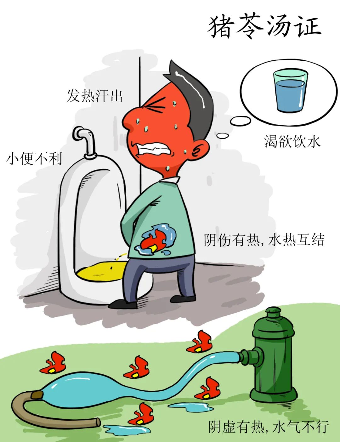 High-Definition Comic Version of the Treatise on Cold Damage