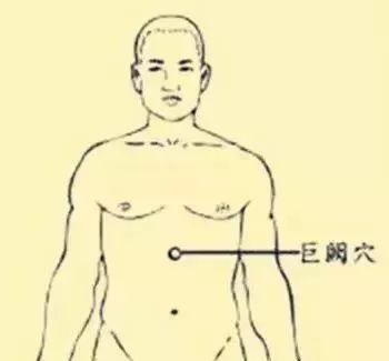 Common Acupuncture Points and Their Effects! (Illustrated Version)
