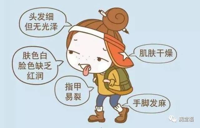 Dizziness, Fatigue, and Pale Complexion: Could It Be 'Blood Deficiency'? The Importance of Recognizing Blood Deficiency in Traditional Chinese Medicine
