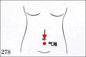 Comprehensive Guide to 35 Common Acupuncture Points: Locations and Effects with Detailed Diagrams