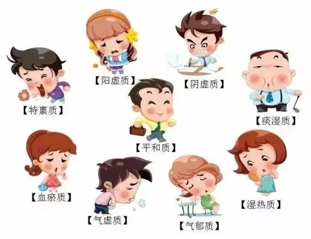 Understanding and Adjusting Yin Deficiency Constitution in Traditional Chinese Medicine