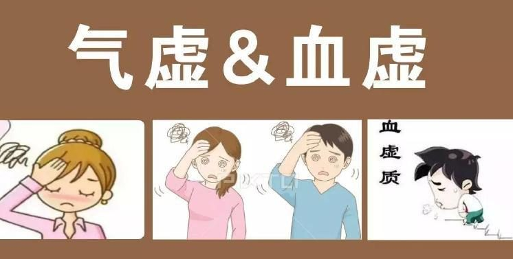 Don't Recklessly Supplement for Blood Deficiency Anemia; The Root Cause is Insufficient Qi! Two Simple Chinese Herbs Can Nourish Qi and Blood