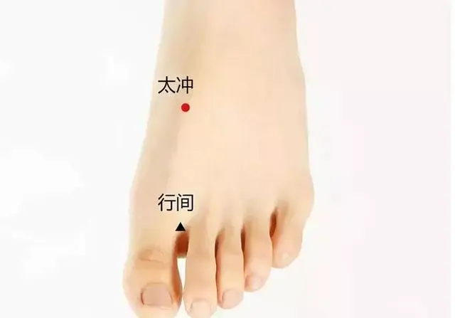 57 Practical Acupuncture Points Everyone Can Use