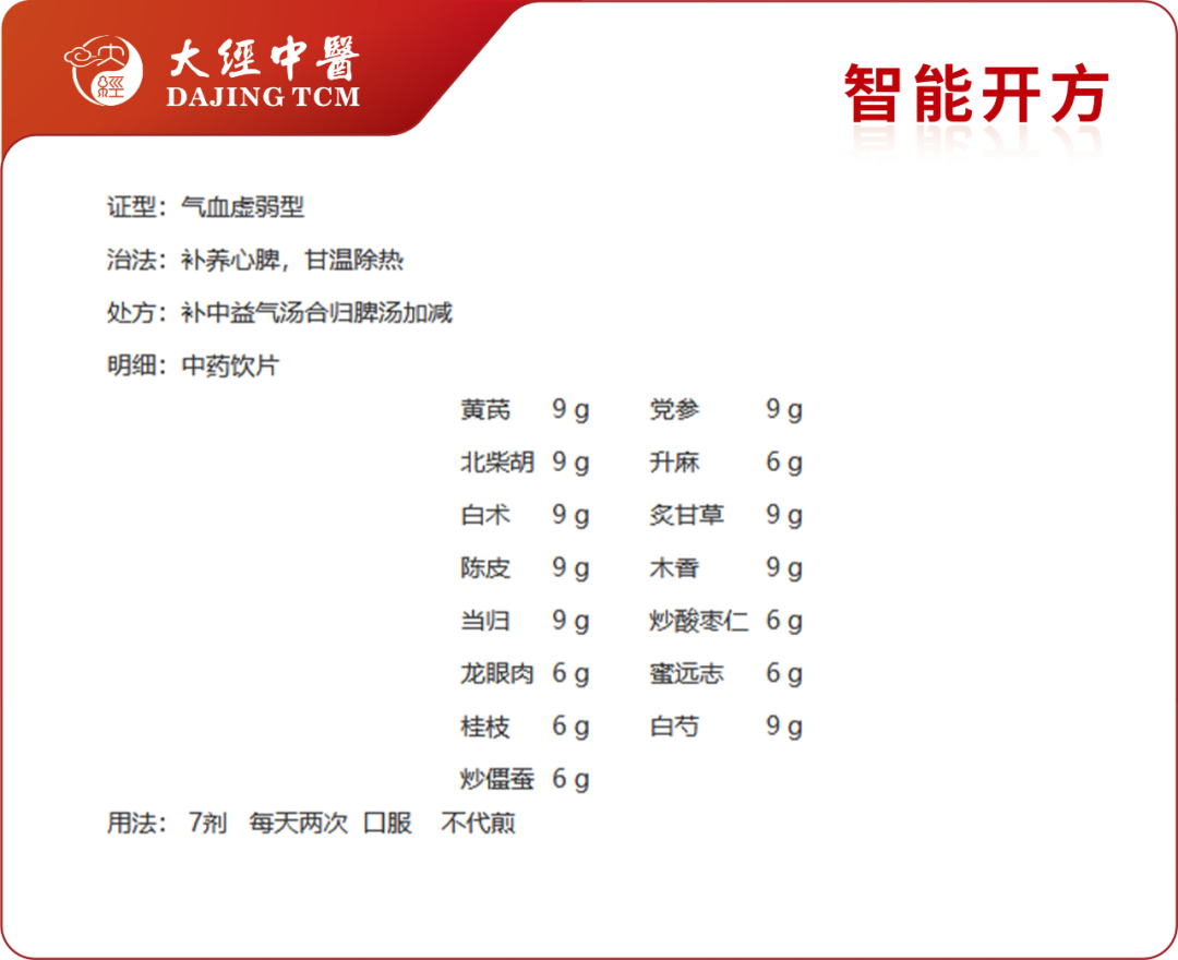 Persistent Low Fever with Unknown Cause: Possible Internal Injury!