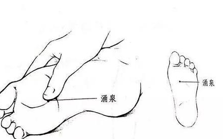 Common Health Preservation Methods in Traditional Chinese Medicine