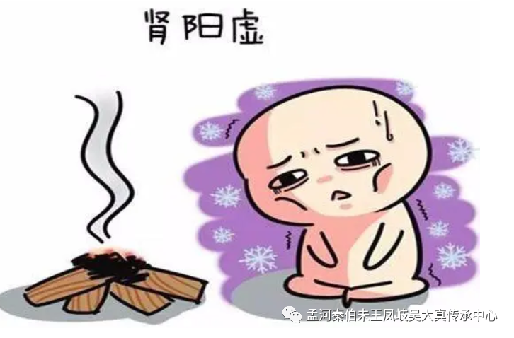 Regulating Yang Deficiency in Traditional Chinese Medicine