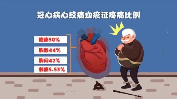 What is Blood Stasis Syndrome? Symptoms and Risks