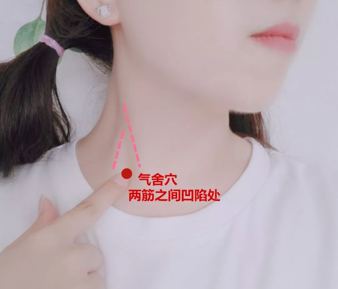 Acupoint Knowledge | The Qi She Point of the Stomach Meridian of the Foot Yangming