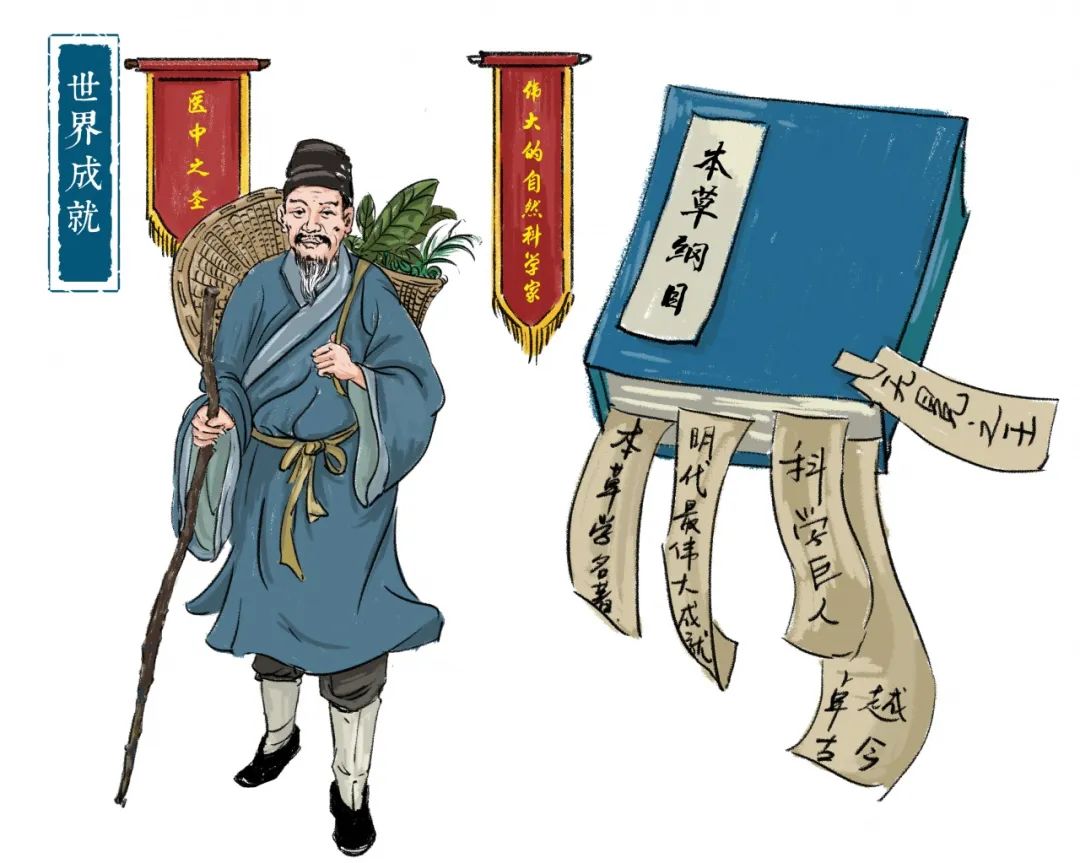 A Discussion on the Scientific Methods of Epidemic Prevention in the "Compendium of Materia Medica" and the Publishing Challenges Faced by Li Shizhen
