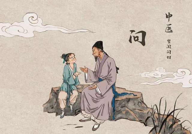 Understanding the Four Diagnostic Methods of Traditional Chinese Medicine: Observation, Listening, Inquiry, and Palpation