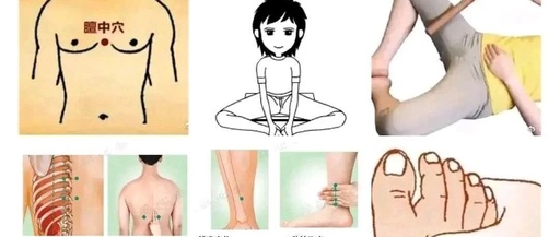 Moxibustion Can Activate Blood Circulation and Reduce Facial Spots