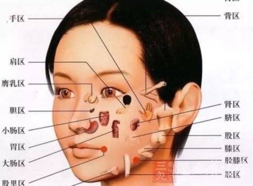 Observation of Local Conditions in TCM Diagnosis