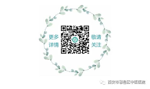 Understanding Chuanxiong (Ligusticum chuanxiong)