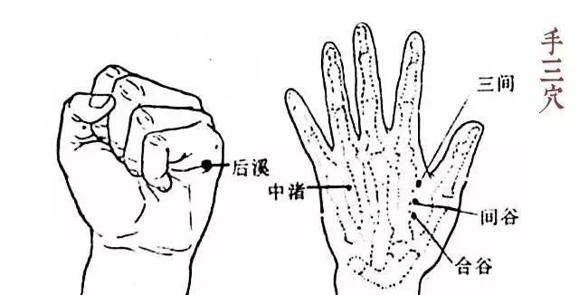 Three Hand Acupuncture Points, Three Foot Acupuncture Points, and Three Shoulder Acupuncture Points!
