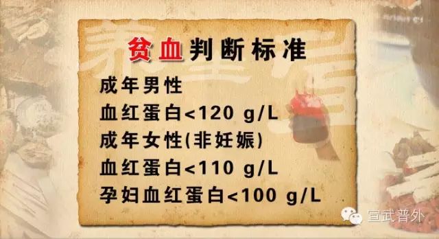 Is Anemia Just About Blood Supplementation?