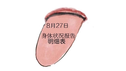 What is Tongue Coating?