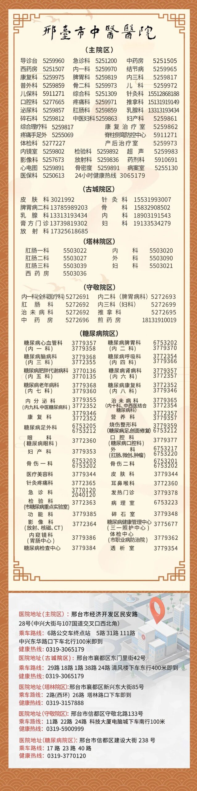 Fuling (Poria) in Traditional Chinese Medicine