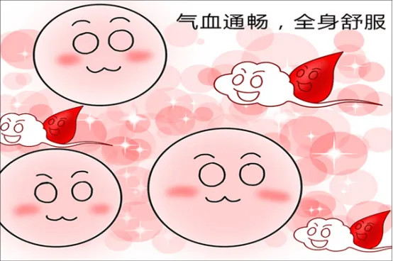Does Long-term Blood Deficiency Lead to Yin Deficiency? Symptoms and Consequences of Prolonged Blood Deficiency