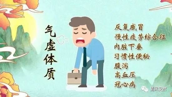 Always Short of Breath and Lethargic? Here's How to Nourish Qi Deficiency in Three Simple Steps!