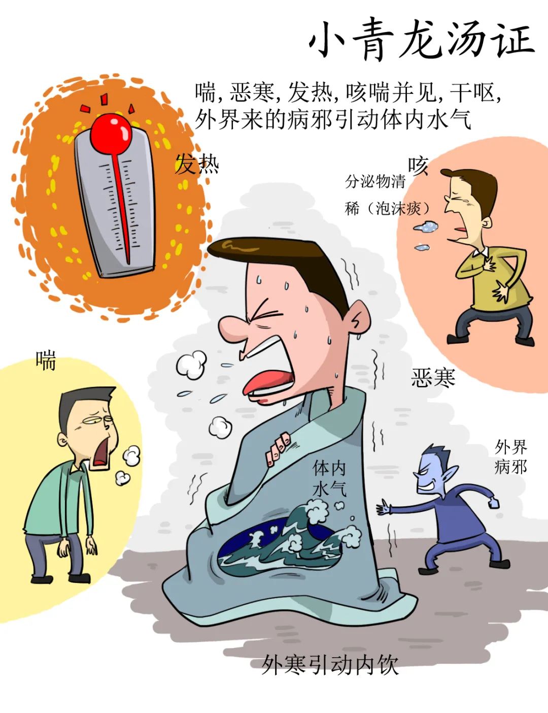 High-Definition Comic Version of the Treatise on Cold Damage