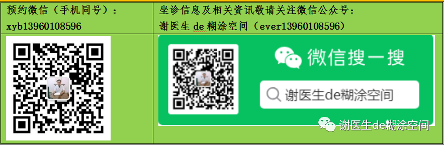 Comprehensive Uses of Cang Zhu (Atractylodes)