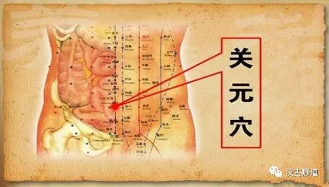Common Deficiency Syndromes of the Five Organs (Yin, Yang, Qi, Blood) and Their Treatment Methods