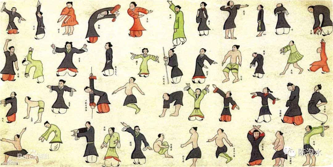 The Origins of Daoyin Techniques in Traditional Chinese Martial Arts, Especially "Neijiaquan"!