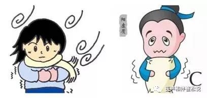 Understanding the Harmony of Yin and Yang in Traditional Chinese Medicine