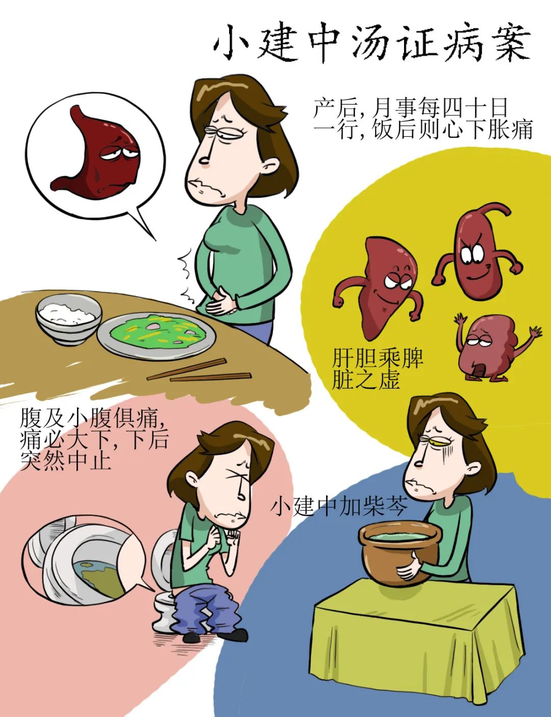 High-Definition Comic Version of the Treatise on Cold Damage