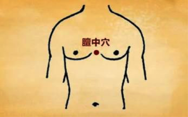 3 Methods to Relieve Liver Qi Stagnation: 2 Key Tips and 4 Major Acupoints for Liver Health!