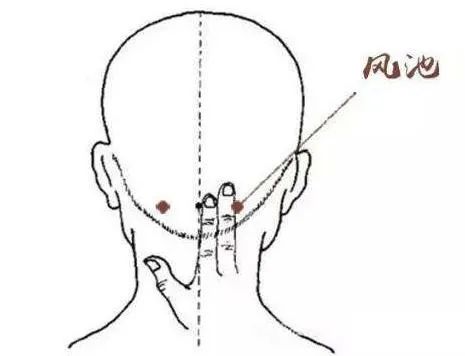 10 Gua Sha Techniques to Relieve Various Ailments Using a Spoon