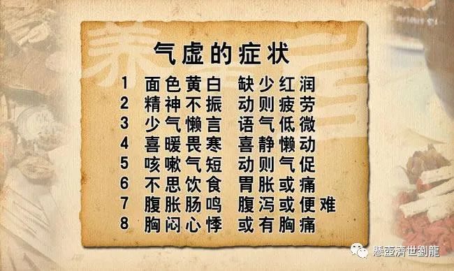 Understanding Qi Deficiency in Traditional Chinese Medicine