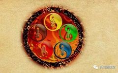 The Five Elements: Understanding Your Personality Traits