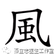 The Six Evils of Wind, Cold, Heat, Dampness, Dryness, and Fire in Traditional Chinese Medicine