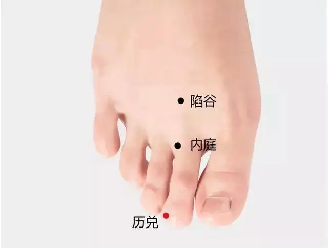 57 Practical Acupuncture Points Everyone Can Use