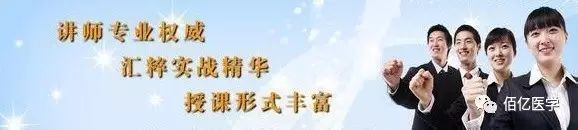 Fundamental Theories of Traditional Chinese Medicine | External Pathogenic Factors