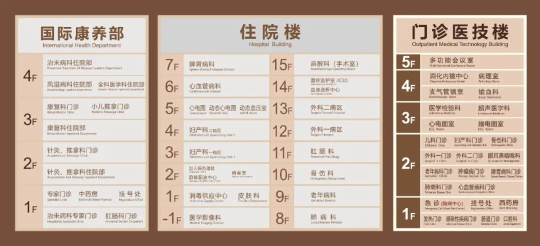 Millennia-Old Health Preservation Technique: Daoyin